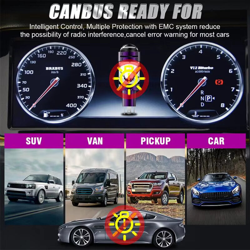 Led automobilinė/motociklo lemputė, H4