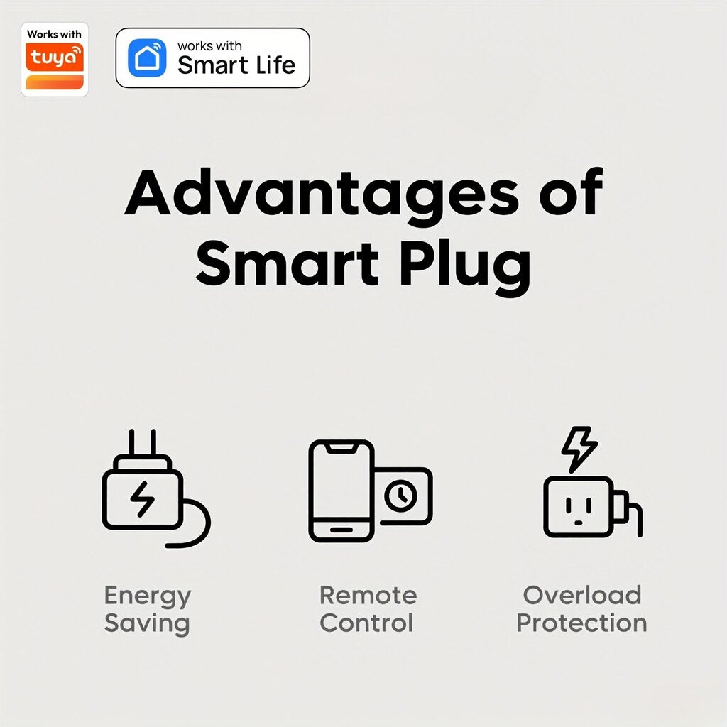 Tuya išmanus rozetės kištukas, baltas, valdomas programėle, balsu, veikia su Google assistant, amazon alexa balso kontrole